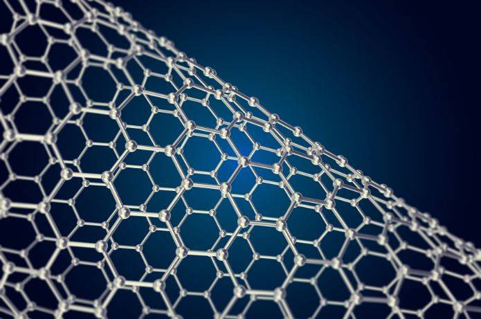 Revolução Microscópica: Como a Nanotecnologia está Transformando as Embalagens no E-commerce