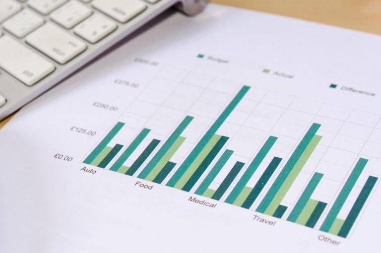 Alva aumenta em 56 vezes seu número de vendas por meio do Retail Media