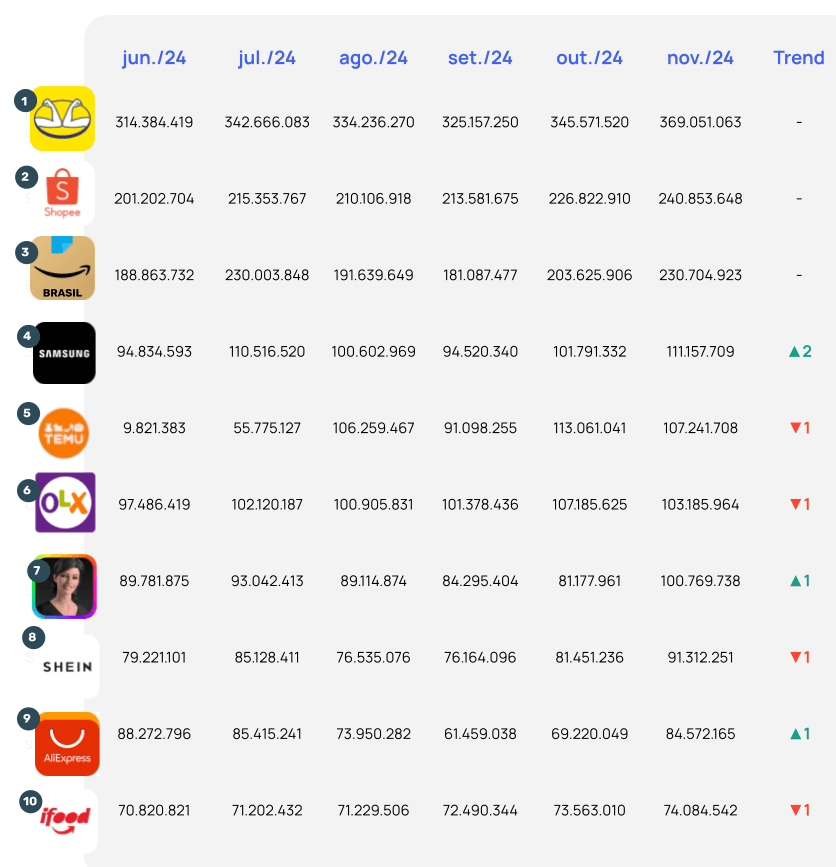 image ECommerce Update