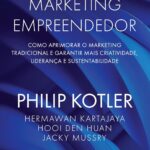 Ondernemersmarketing die traditionele methoden verbetert om creativiteit, leiderschap en duurzaamheid te stimuleren